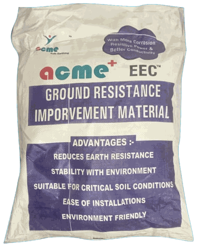 ACME Backfill Compound